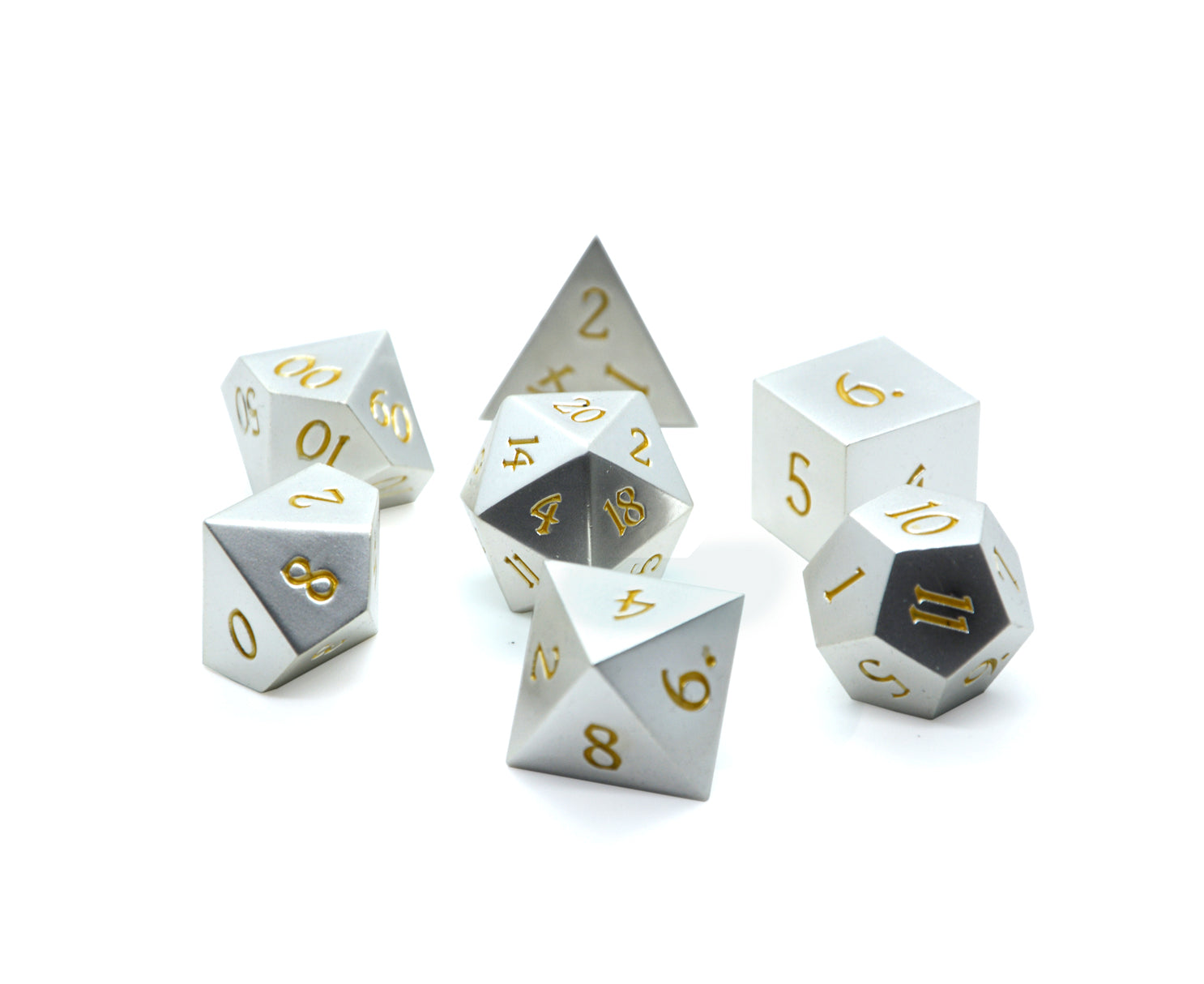 The Ultimate DND Dice Guide